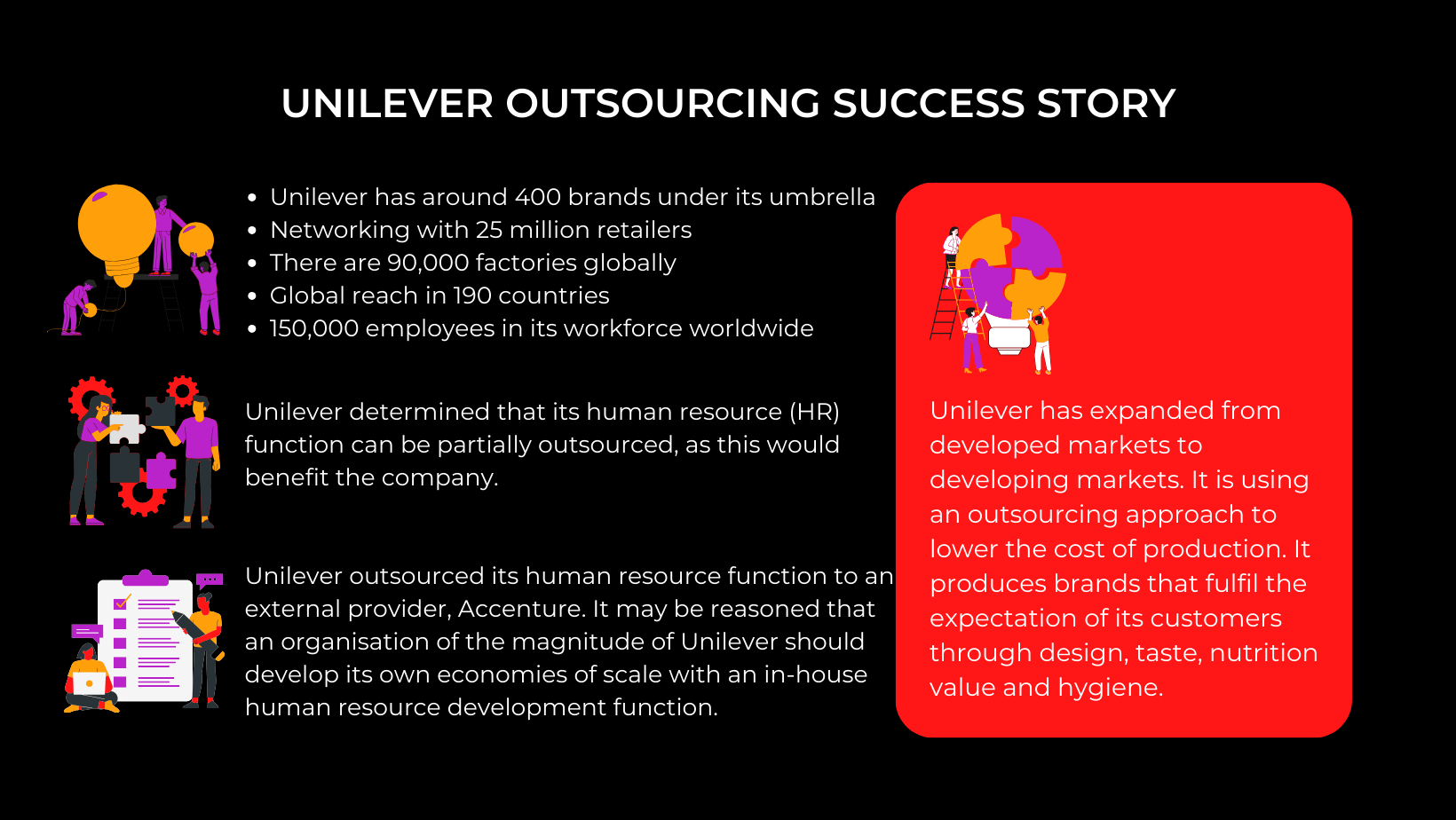 Unilever outsourcing success story