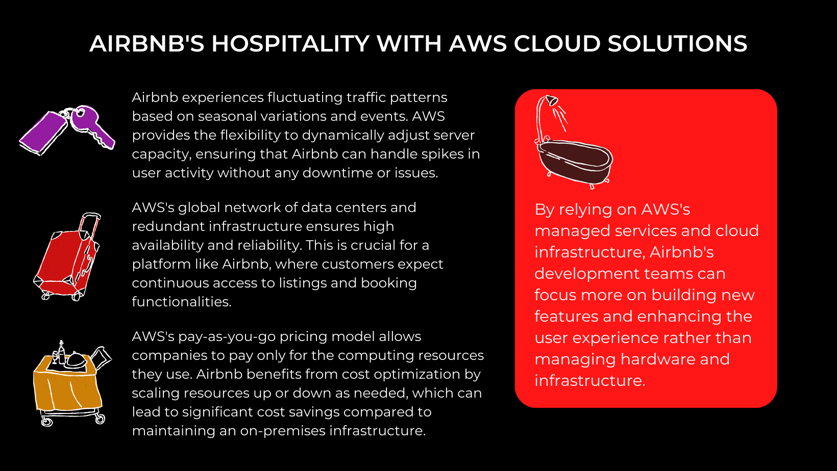 Airbnb's Hospitality with AWS Cloud Solutions