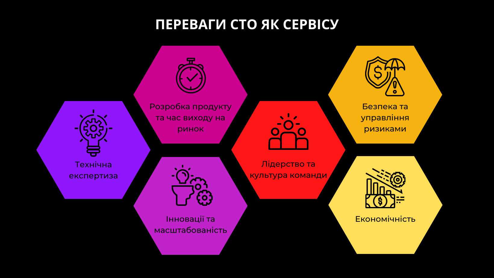 переваги CTO як сервісу