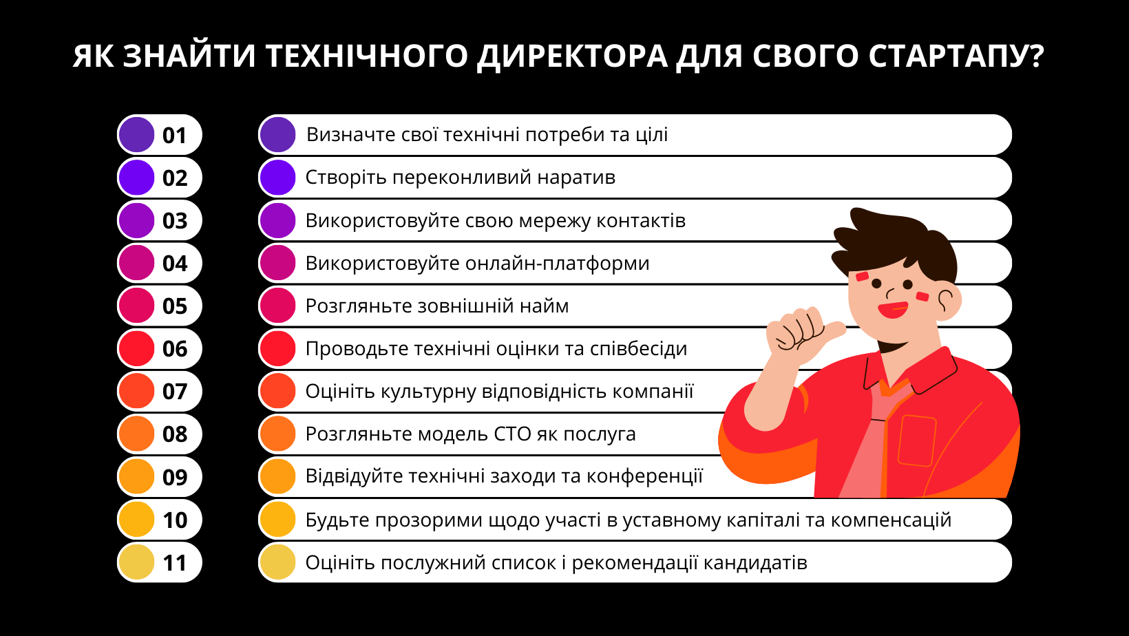 Як знайти технічного директора для свого стартапу?
