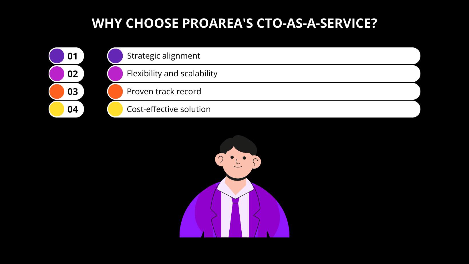 Why Choose ProArea's CTO-as-a-Service?
