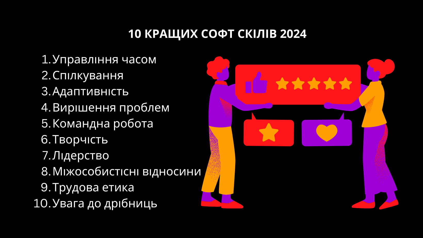 top 10 soft skills 2024